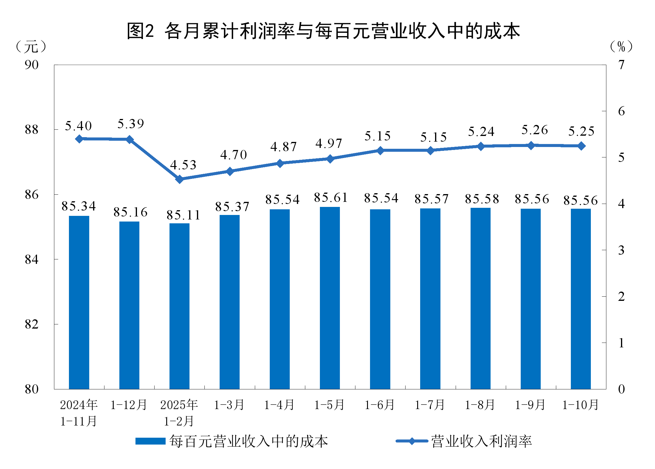 临沧市成都企业企业价值增长(2021成都企业100强)