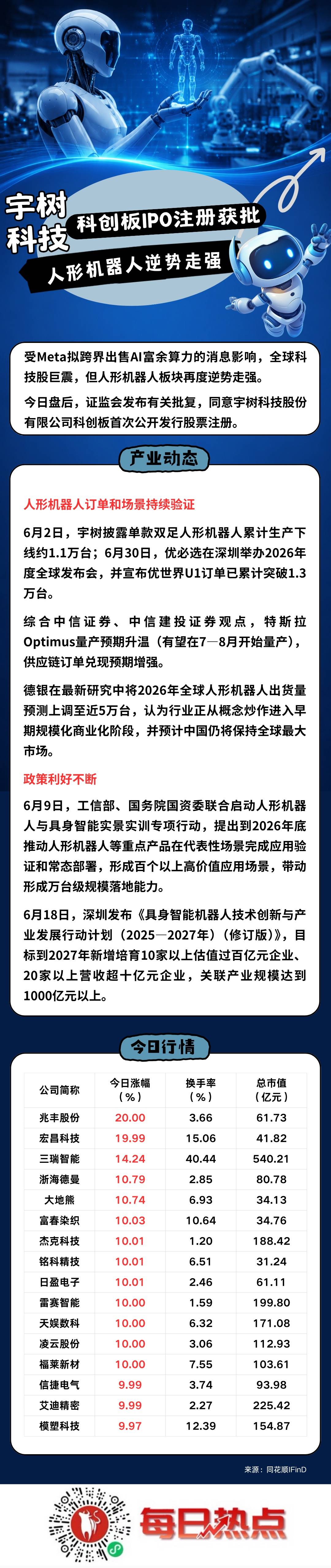 临沧市贴身科创板上市机构(科创板拟上市企业名单)