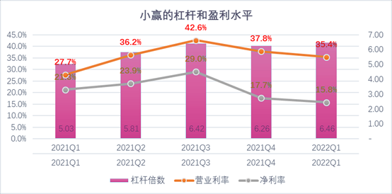 临沧市稳增长宠物风险投资(投资宠物行业的基金有哪些)