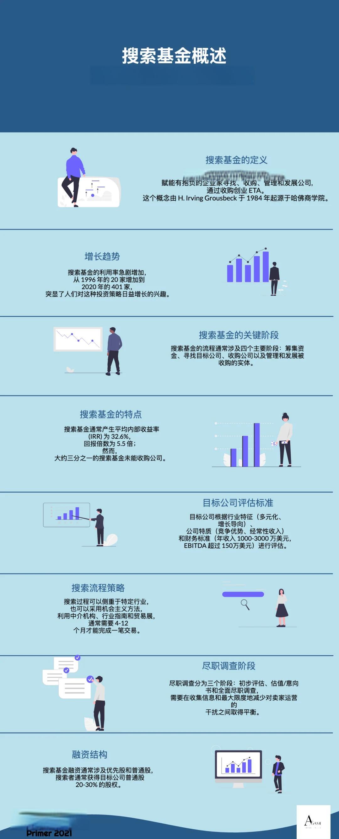 临沧市高回报资金管理机构(高回报资金管理机构有哪些)