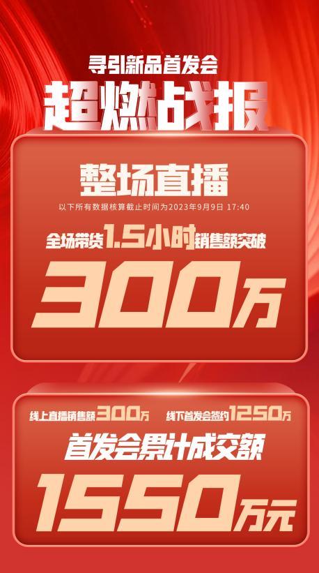 临沧市透明消费品品牌升级(透明消费品品牌升级了吗)