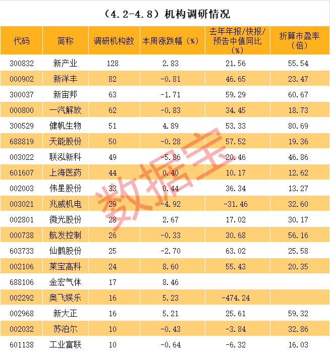 临沧市业绩变脸成功案例(业绩变脸成功案例怎么写)