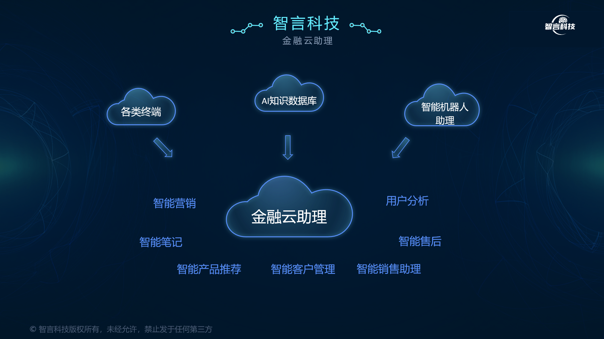 临沧市管家式投融资服务(什么是管家式服务,极致的体验)