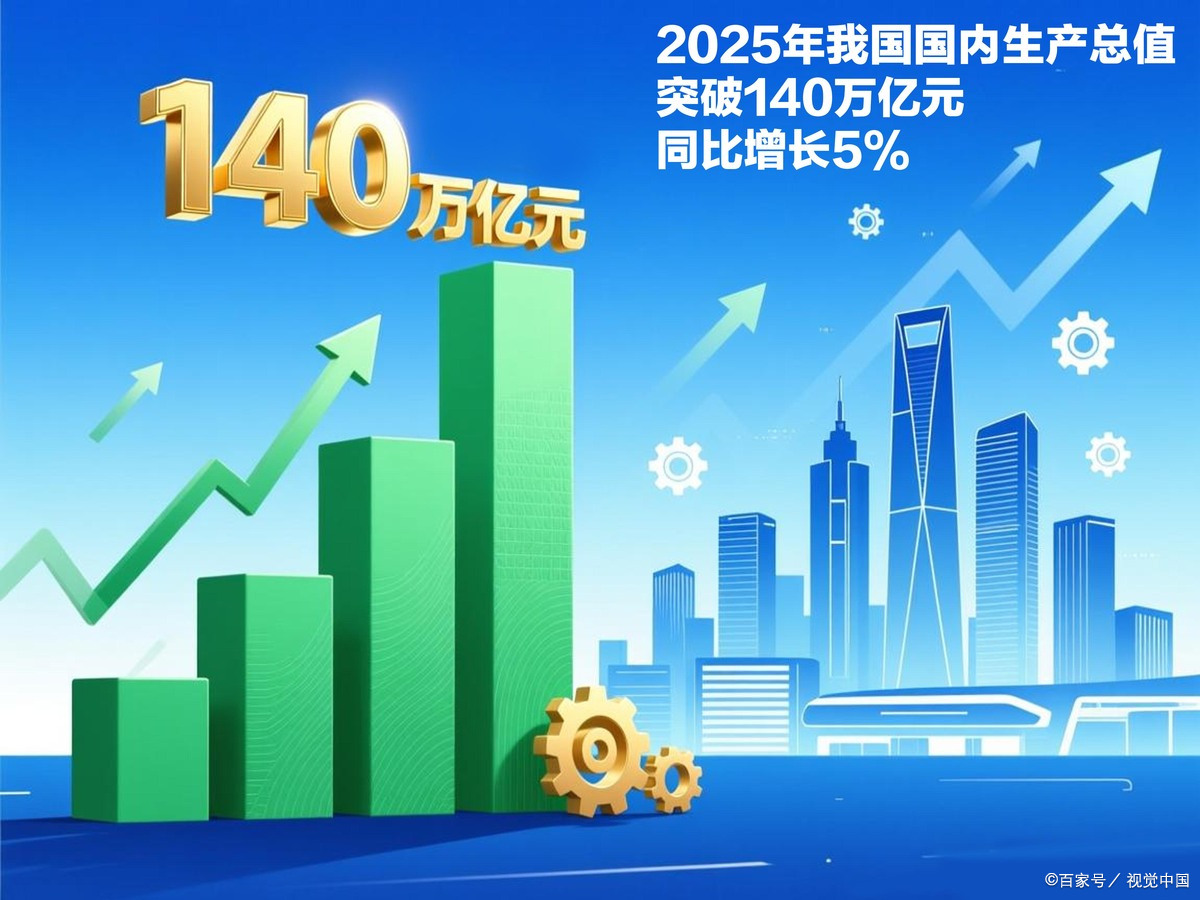 临沧市企业价值增长(企业价值增长计算公式)