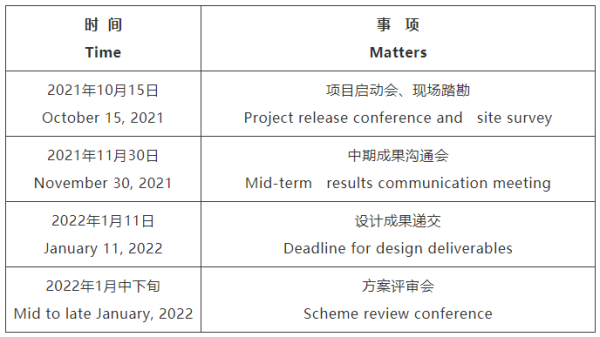临沧市无锡专业战略咨询(战略咨询需要什么学历)