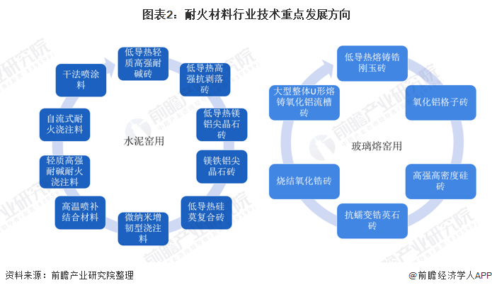 临沧市头部行业研究(行业头部是什么意思)