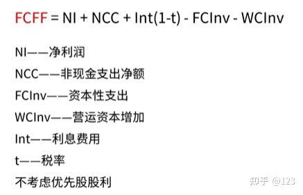 临沧市优先股企业价值增长(优先股企业价值增长率怎么算)