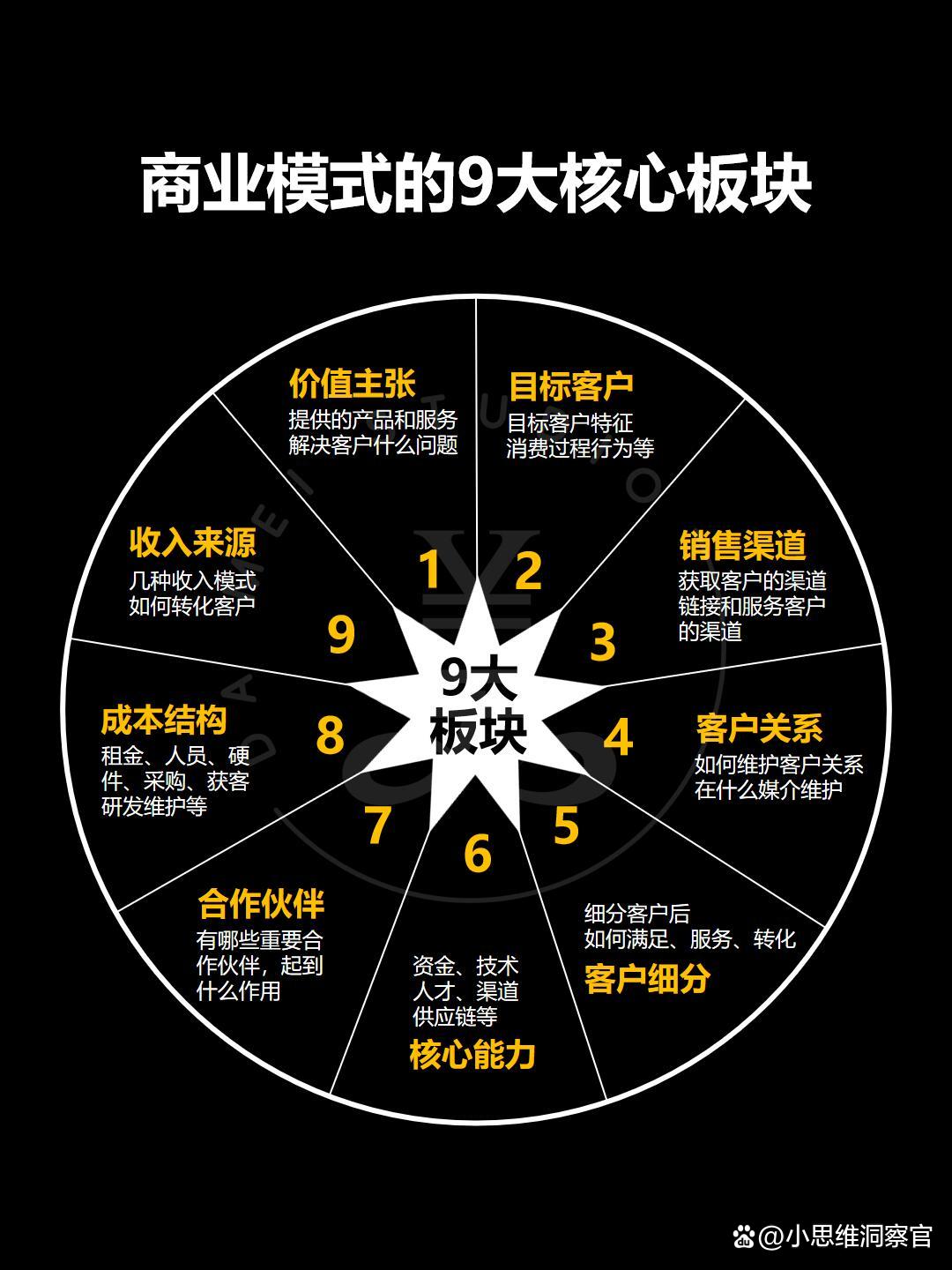 临沧市常州专业盈利模型设计(常州专业盈利模型设计公司排名)