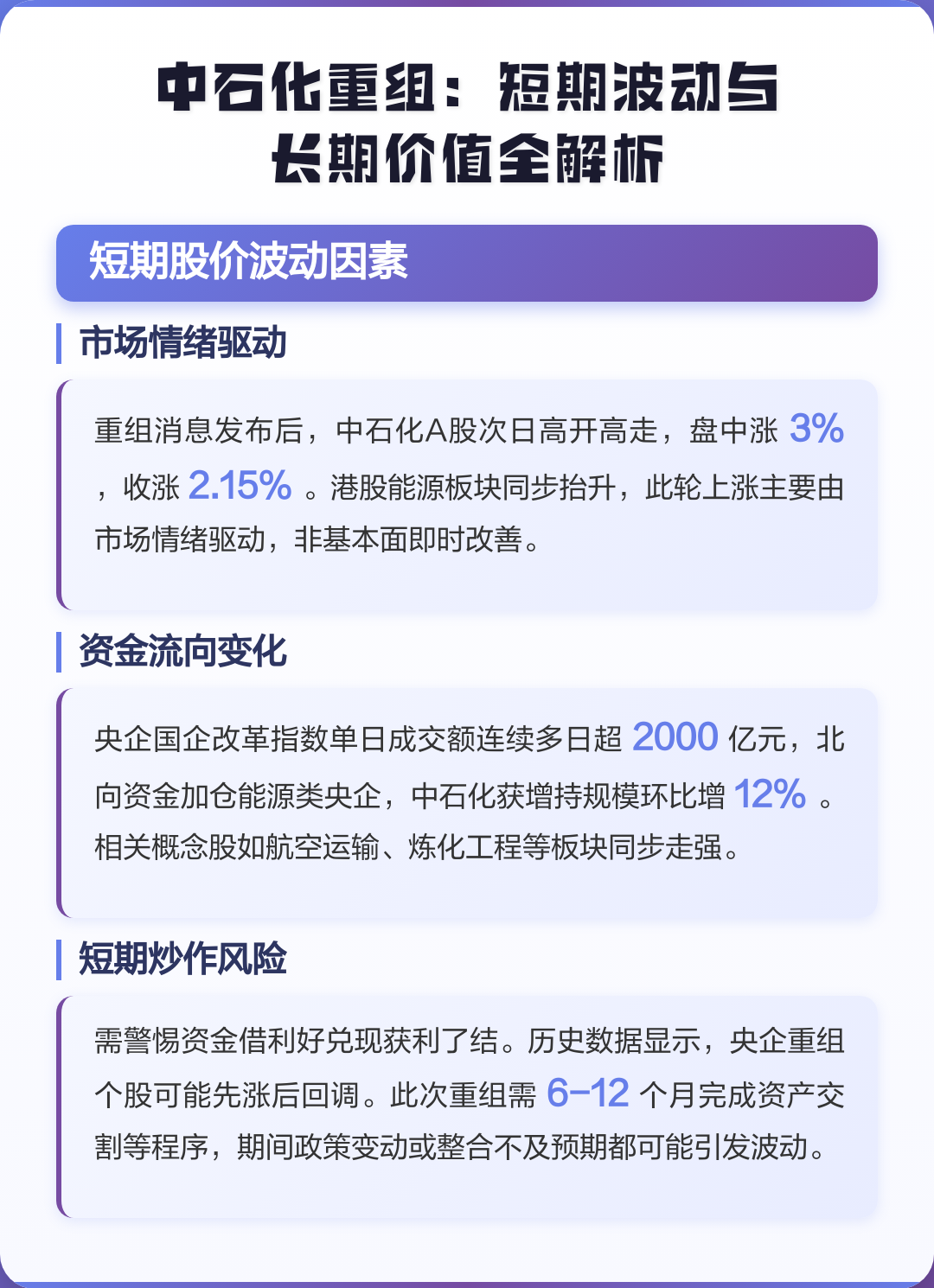 临沧市价值驱动业务重组(价值驱动型组织全系统方案)