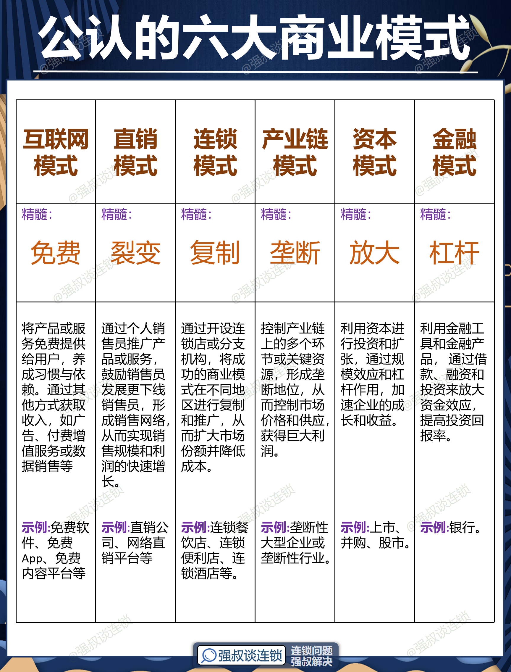 临沧市专属动漫商业模式升级(动画版商业模式讲解视频)
