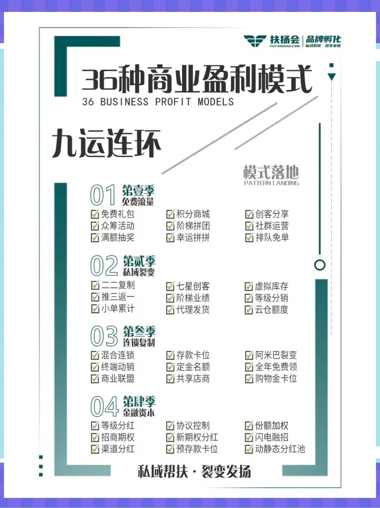 临沧市中山专业盈利模型设计(中国十大顶级设计师排名)